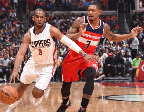 正规化方向 正规化方向