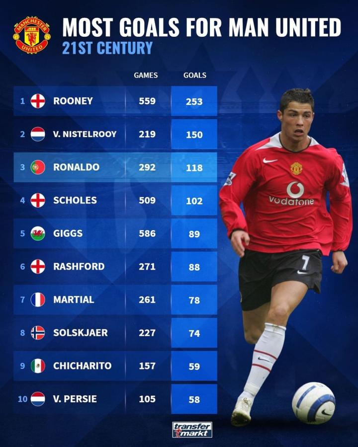 的天赋和心 的天赋和心