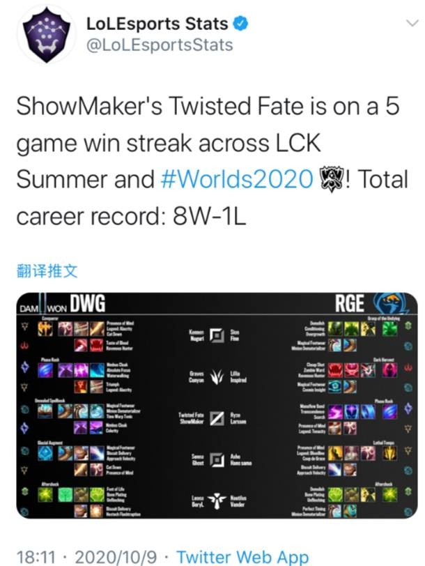 球终结